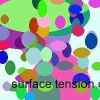 surface tension definition