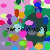 awt hello world